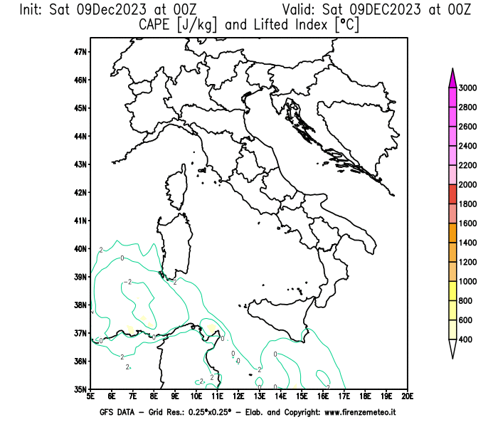 GFS analysi map - CAPE and Lifted Index in Italy
									on December 9, 2023 H00
