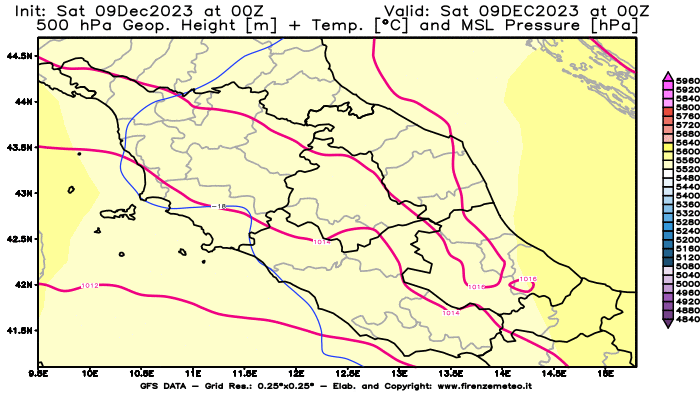 GFS analysi map - Geopotential + Temp. at 500 hPa + Sea Level Pressure in Central Italy
									on December 9, 2023 H00