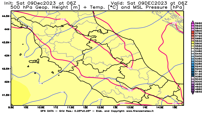 GFS analysi map - Geopotential + Temp. at 500 hPa + Sea Level Pressure in Central Italy
									on December 9, 2023 H06