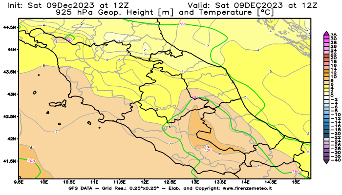 GFS analysi map - Geopotential and Temperature at 925 hPa in Central Italy
									on December 9, 2023 H12