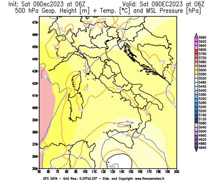 GFS analysi map - Geopotential + Temp. at 500 hPa + Sea Level Pressure in Italy
									on December 9, 2023 H06