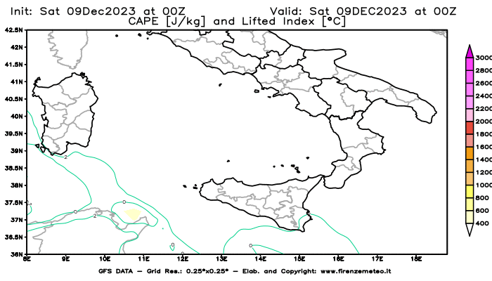 GFS analysi map - CAPE and Lifted Index in Southern Italy
									on December 9, 2023 H00