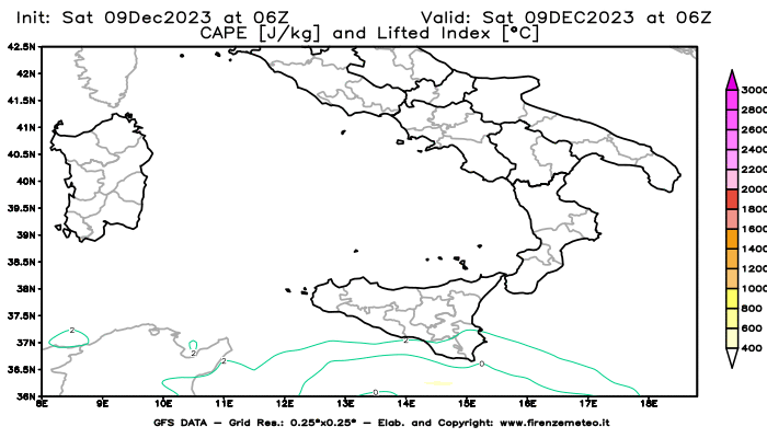 GFS analysi map - CAPE and Lifted Index in Southern Italy
									on December 9, 2023 H06