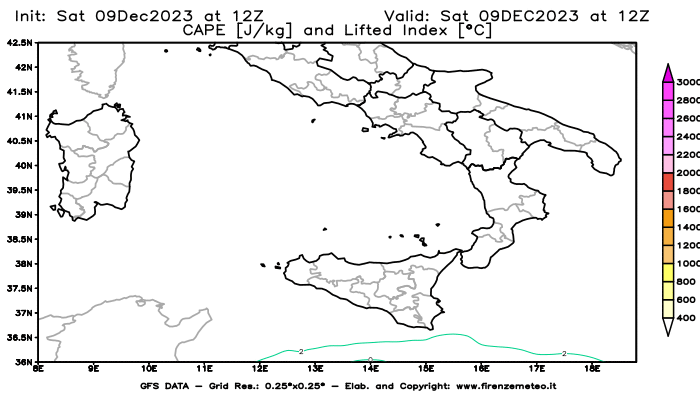 GFS analysi map - CAPE and Lifted Index in Southern Italy
									on December 9, 2023 H12