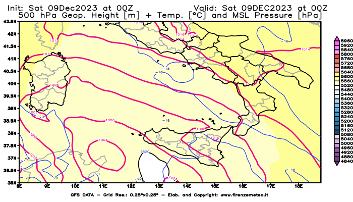 GFS analysi map - Geopotential + Temp. at 500 hPa + Sea Level Pressure in Southern Italy
									on December 9, 2023 H00