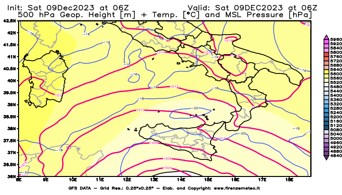 GFS analysi map - Geopotential + Temp. at 500 hPa + Sea Level Pressure in Southern Italy
									on December 9, 2023 H06
