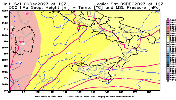 GFS analysi map - Geopotential + Temp. at 500 hPa + Sea Level Pressure in Southern Italy
									on December 9, 2023 H12