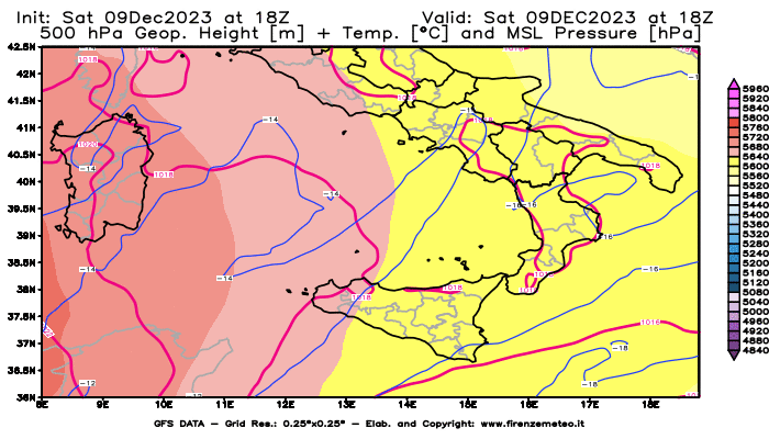 GFS analysi map - Geopotential + Temp. at 500 hPa + Sea Level Pressure in Southern Italy
									on December 9, 2023 H18