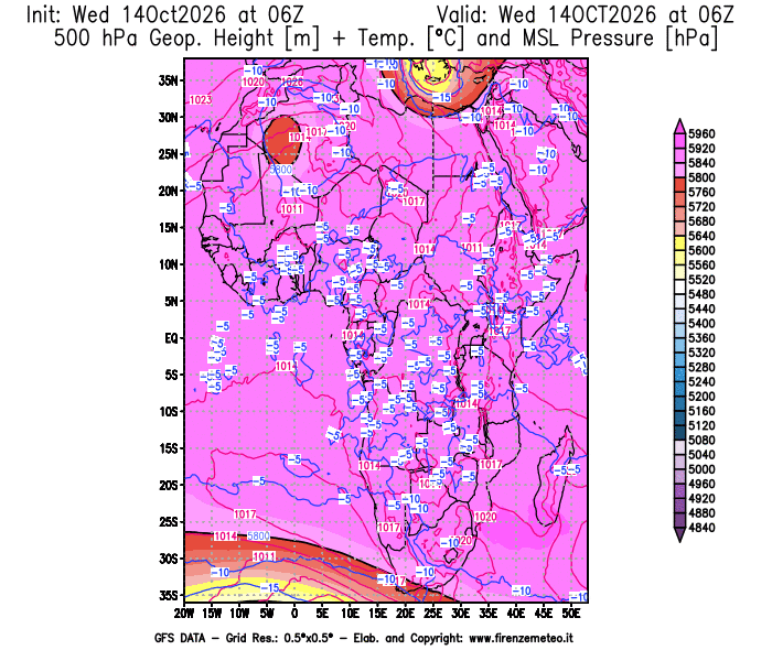 Mappa di analisi GFS - Geopotenziale + Temp. a 500 hPa + Press. a livello del mare in Africa
del 14 ottobre 2026 z06