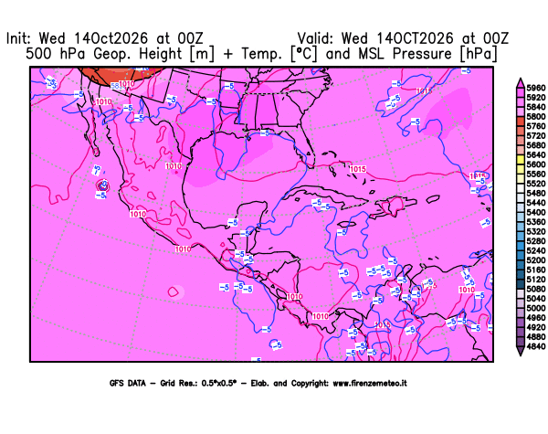 Mappa di analisi GFS - Geopotenziale + Temp. a 500 hPa + Press. a livello del mare in Centro-America
del 14 ottobre 2026 z00