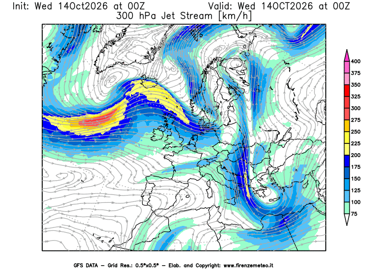 Mappa di analisi GFS - Jet Stream a 300 hPa in Europa
del 14 ottobre 2026 z00