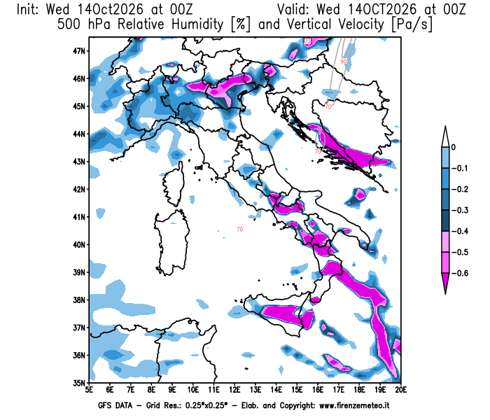 Mappa di analisi GFS - Umidità relativa e Omega a 500 hPa in Italia
del 14 ottobre 2026 z00