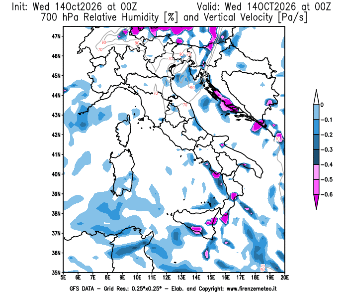 Mappa di analisi GFS - Umidità relativa e Omega a 700 hPa in Italia
del 14 ottobre 2026 z00