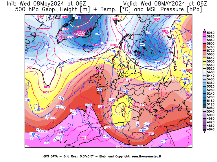animated gif geopotential in europe gfs forecast