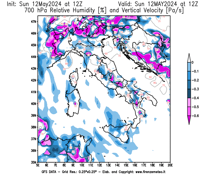 mappa meteo GFS Umidità e Velocità Verticale a 700 hPa 