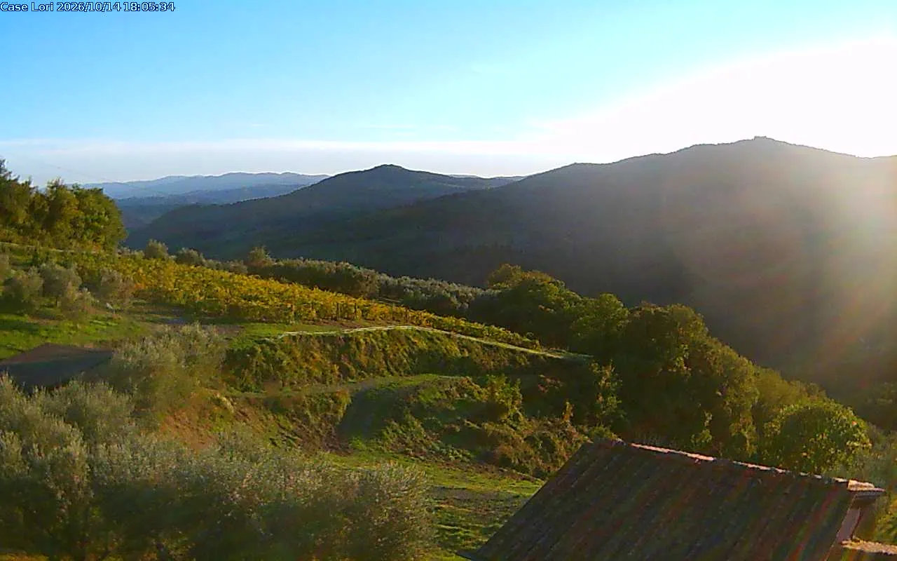 Webcam Case Lori, Webcam comune di Pontassieve, Webcam provincia di Firenze, Webcam Valdisieve, ,