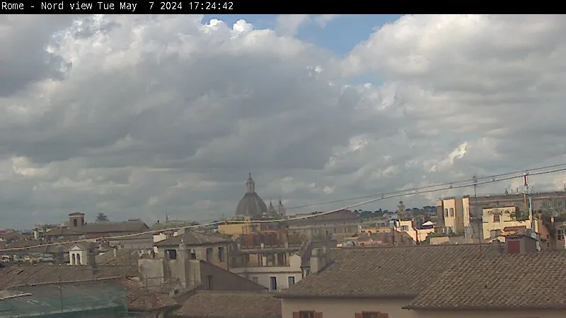 Webcam Roma, cupola della Chiesa Nuova,webcam provincia di rom, webcam lazio
