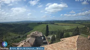 webcam  Camigliano (234 m), Montalcino (SI), webcam provincia di Siena, webcam Toscana, Webcam Toscana